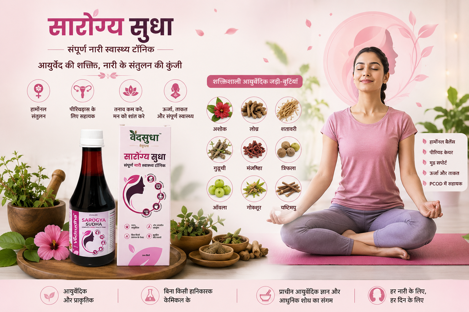 Sarogya Sudha, Complete wellness